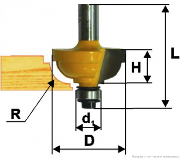 Фреза кромочная калевочная (34.9х17 мм; R 9.5 мм; хвостовик 8 мм) по дереву Энкор 9287 Фреза кромочная калевочная (34.9х17 мм; R 9.5 мм; хвостовик 8 мм) по дереву Энкор 9287